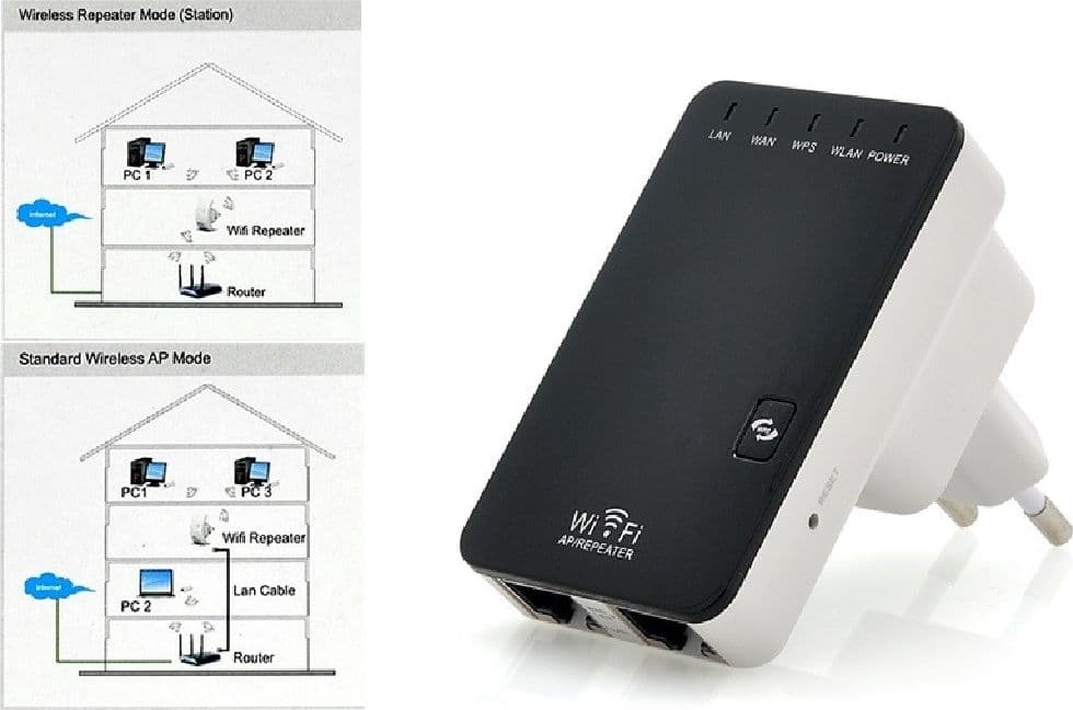 MINI ROUTER WIRELESS N FUNZIONE WPS ACCESS POINT E RIPETITORE WIFI 300 MBPS - 2