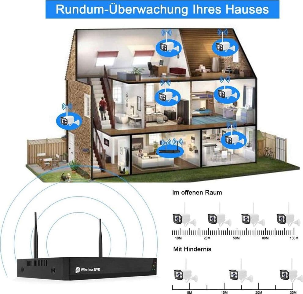 KIT TELECAMERA DI SORVEGLIANZA A 8 CANALI WI-FI H.265 4 TELECAMERE IP WIFI 1080P - 5