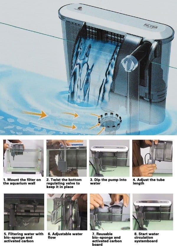 POMPA FILTRO ESTERNO PER DA ACQUARIO EFFETTO CASCATA PESCI XP-13 4,8W 290 L/H - 2