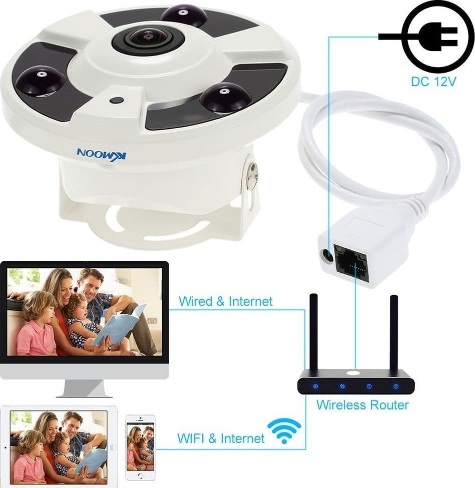TELECAMERA AHD 360 GRADI FYSH EYE TELECAMERE ALTA DEFINIZIONE AMPIA VISIONE - 3