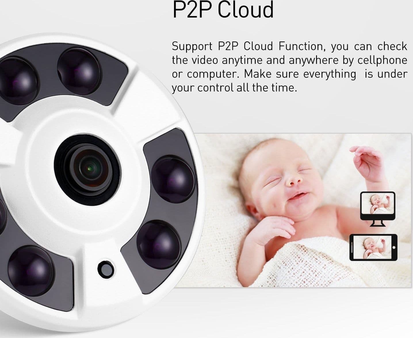 TELECAMERA AHD 360 GRADI FYSH EYE TELECAMERE ALTA DEFINIZIONE AMPIA VISIONE - 10