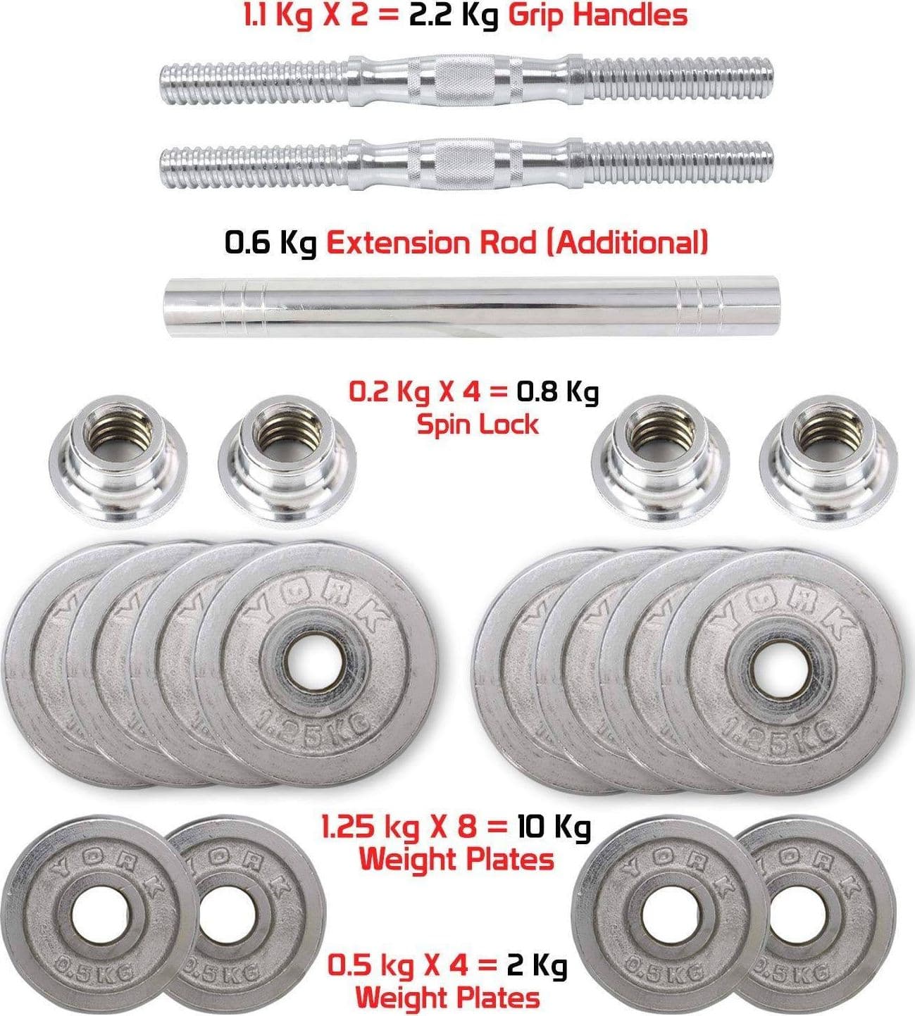MANUBRI CON BILANCIERE REGOLABILE TOTALE DI 15 KG SOLLEVAMENTO PESI BODYBUILDING - 7