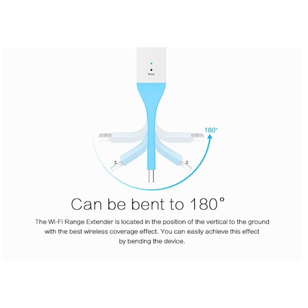 AMPLIFICATORE SEGNALE ROUTER USB150Mbps 2.4GHZ WIFI RANGE EXTENDER PORTATILE - 10