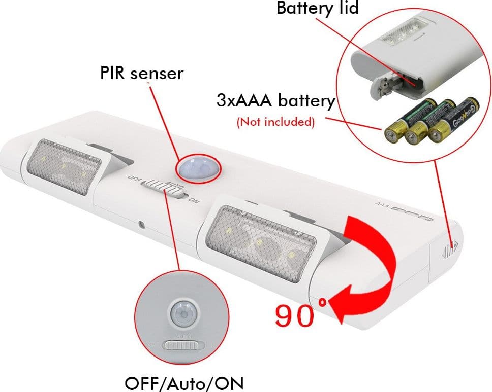 LUCE LED PER ARMADIO CON SENSORE PIR MOVIMENTO A BATTERIE ACCENSIONE AUTOMATICA - 4