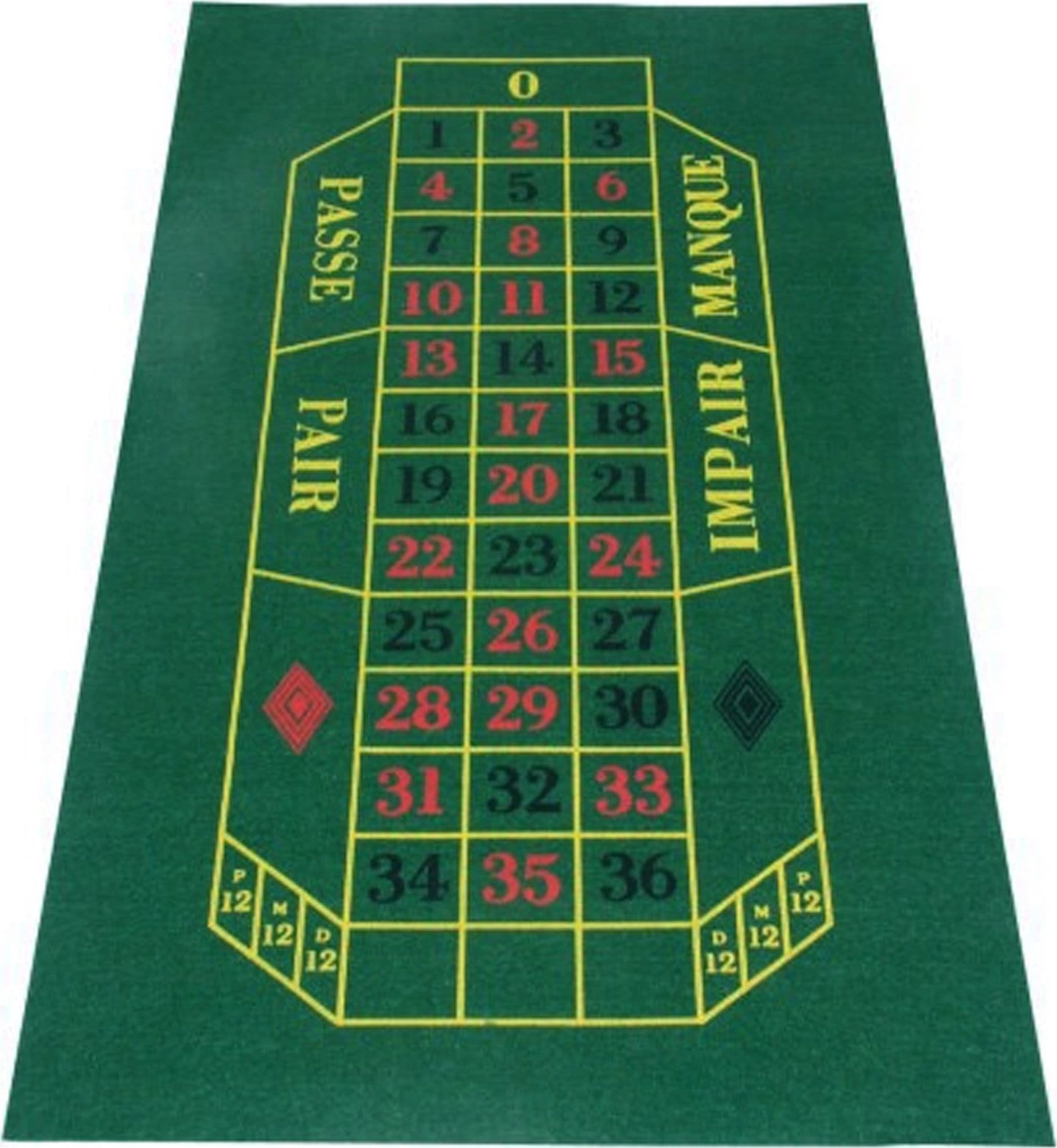 TAPPETO DA TAVOLO VERDE FELTRO PER ROULETTE GIOCO PALLINA CASINO GAMES