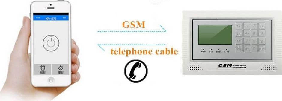 KIT ANTIFURTO CASA ALLARME DISPLAY TOUCH SCREEN COMBINATORE GSM WIRELESS APP - 4