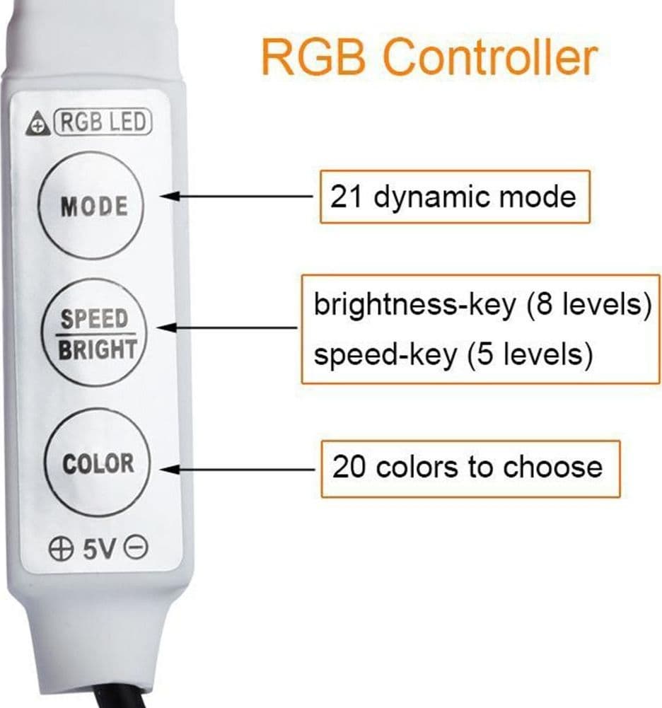 STRIP LED RGB STRISCIA 200CM CON ATTACCO USB PER RETROILLUMINAZIONE TELEVISORE - 4