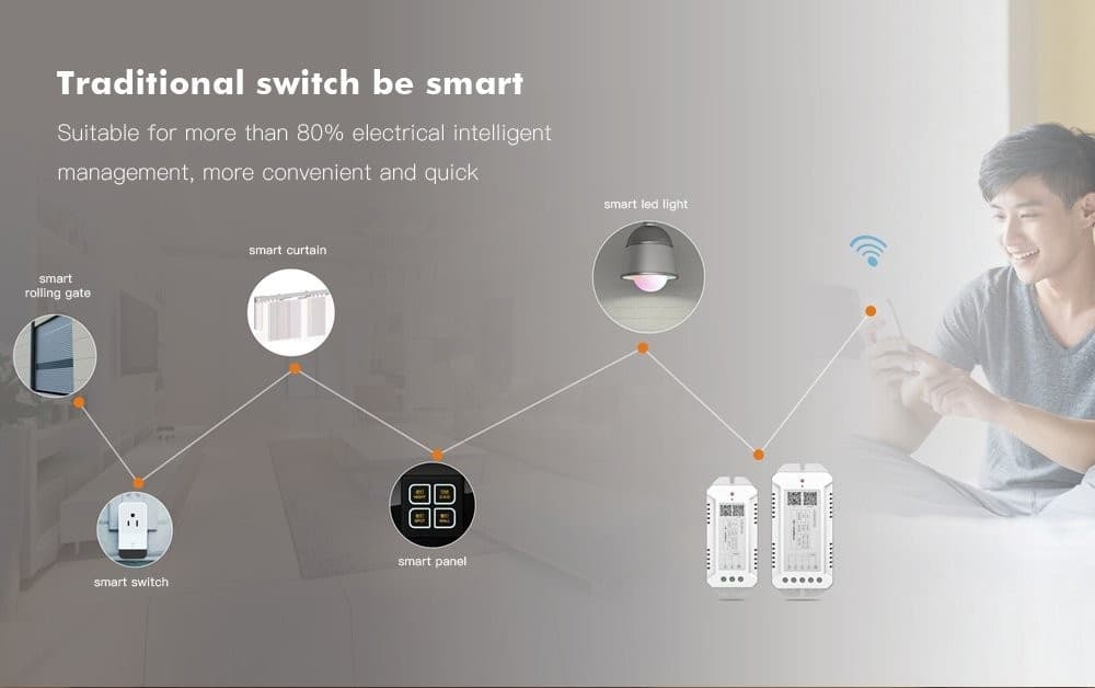 DISPOSITIVO RICEVITORE WIFI ANDROID ON OFF SMARTPHONE SMART HOME 3 CANALI - 8