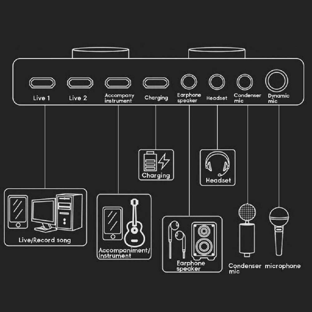 SCHEDA AUDIO ESTERNA BLUETOOTH PER DIRETTE STEAMING MIXER PC CELLULARE DAL VIVO - 5