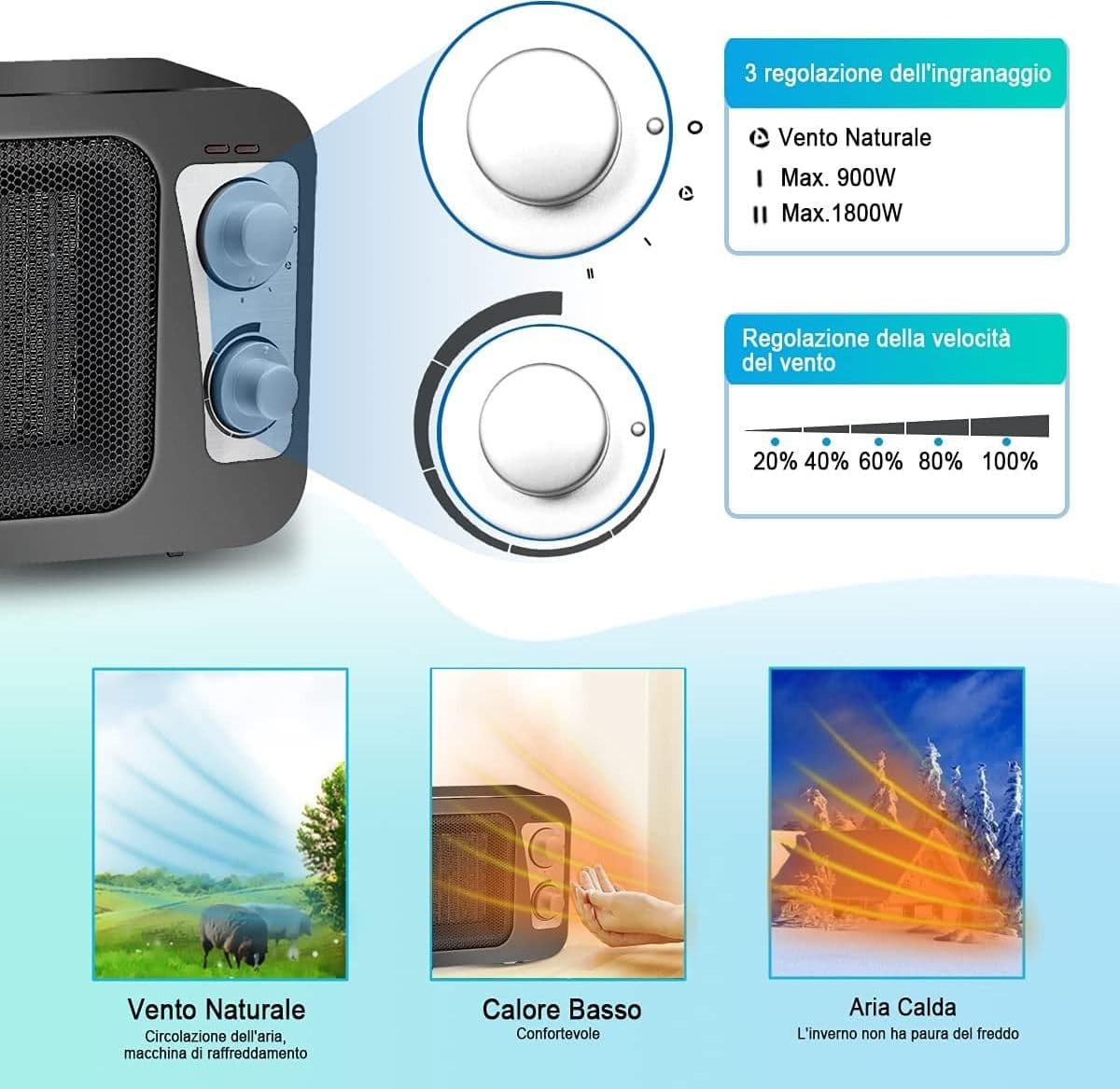 STUFA CALDOBAGNO IN CERAMICA PTC DOPPIA POTENZA TERMOCONVETTORE TERMOVENTILATORE - 3