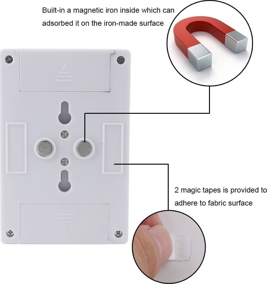 LUCE A LED COB SWITCH 2 STRIP LED LUCE ARMADIO CANTINA CREDENZA CASA 200 LUMENS - 12