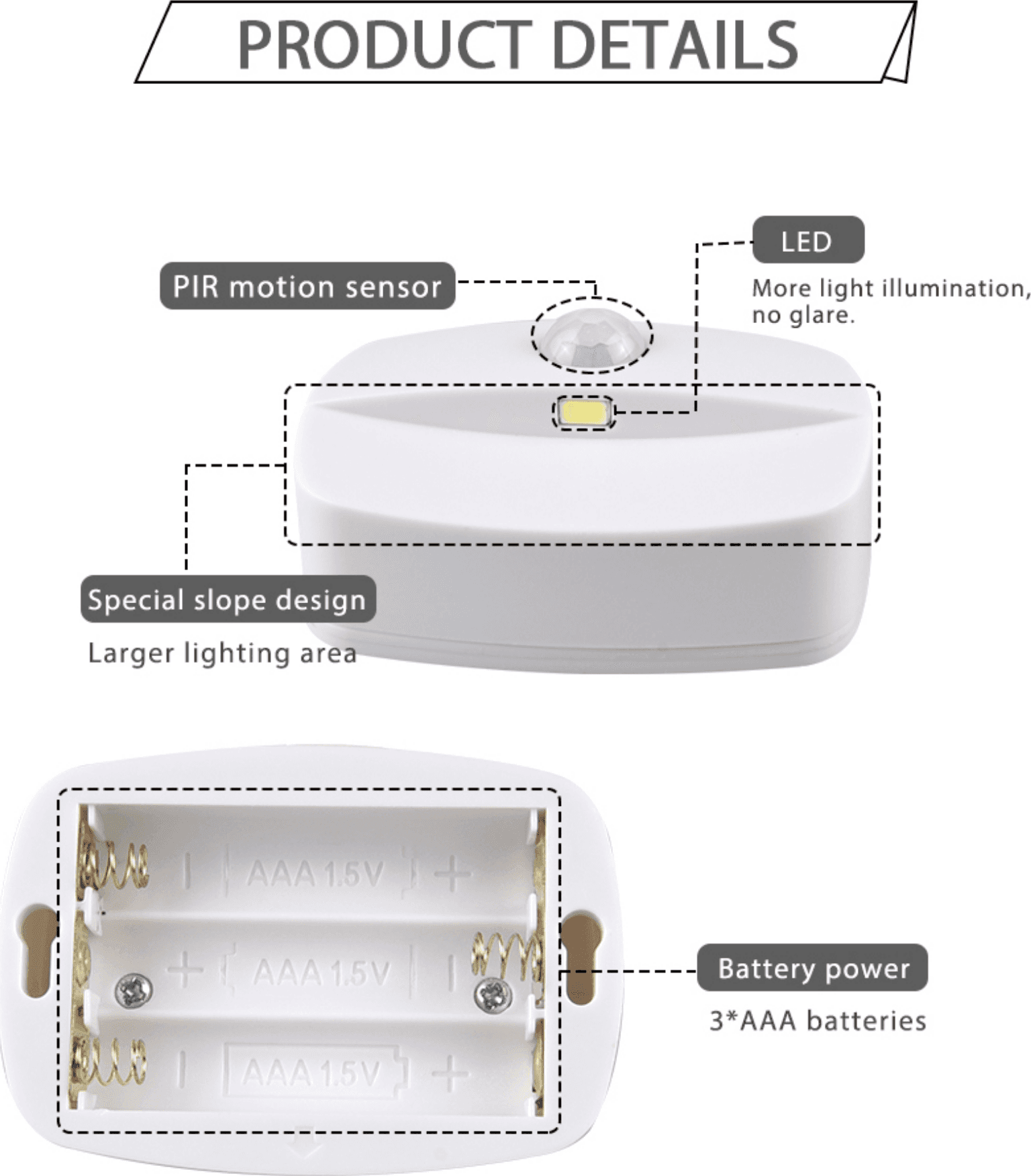 LUCE ARMADIO COMODINO ANTA CON SENSORE A LED CASSETTO MOBILE PORTA CON BATTERIE - 3