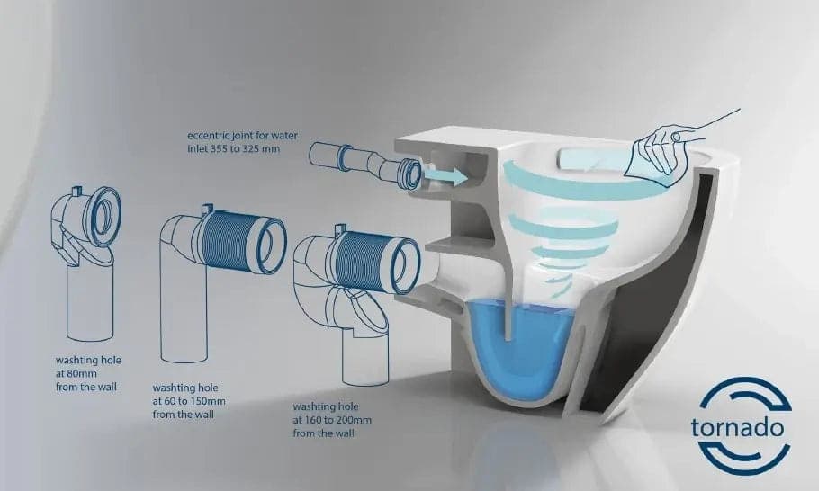 Coppia Sanitari Design A Terra Filo Muro | Karag LT - 2