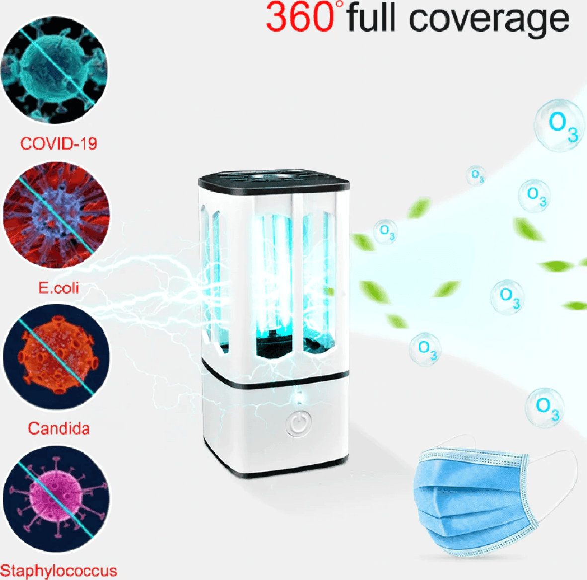 LAMPADA STERILIZZATRICE GERMICIDA CON RAGGI UV C UVC SANIFICATORE PORTATILE USB - 11