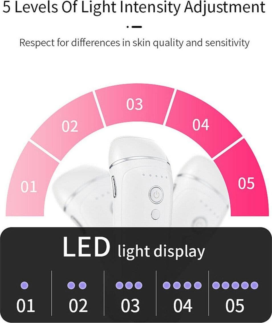 EPILATORE LUCE PULSATA DONNA UOMO VISO CORPO ELETTRICO DEPILATORE LASER 36W - 9
