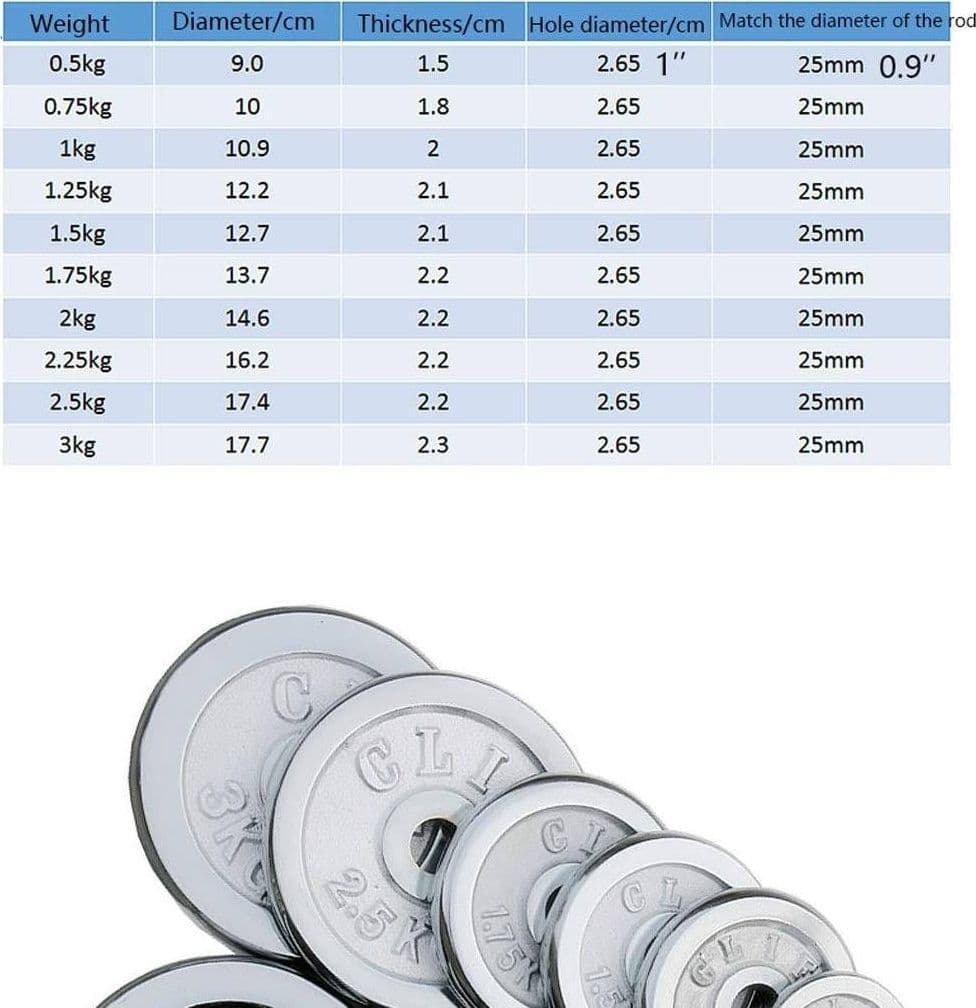 DISCO OLIMPICO IN ACCIAIO PIASTRA PESI PER BILANCIERE MANUBRI DA 1KG FORO 30MM - 2