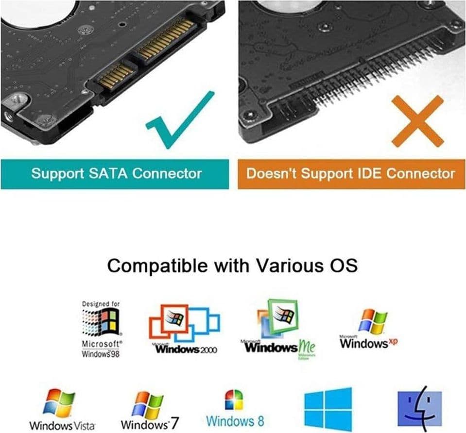 CAVO CONVERTITORE SATA TYPE-C 20CM ADATTATORE SSD/HDD HARD DISK MAXTECH SA-TC01 - 7