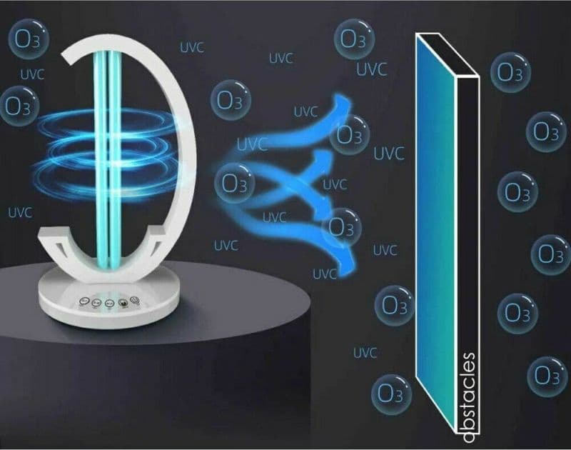 LAMPADA UV STERILIZZATORE LUCE ULTRA VIOLETTA GERMICIDA GERMI OZONO TELECOMANDO - 3