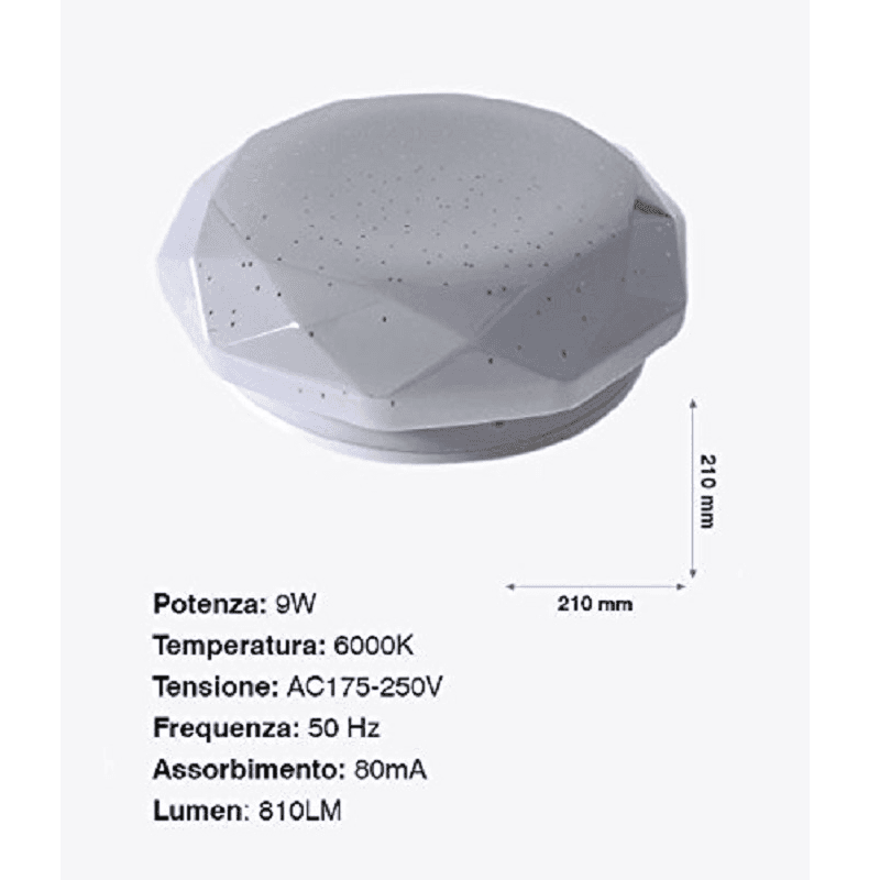PLAFONIERA DA SOFFITTO FARETTO LED 9W TONDO ESAGONALE PANNELLO 810LM 21CM DESIGN MODERNO