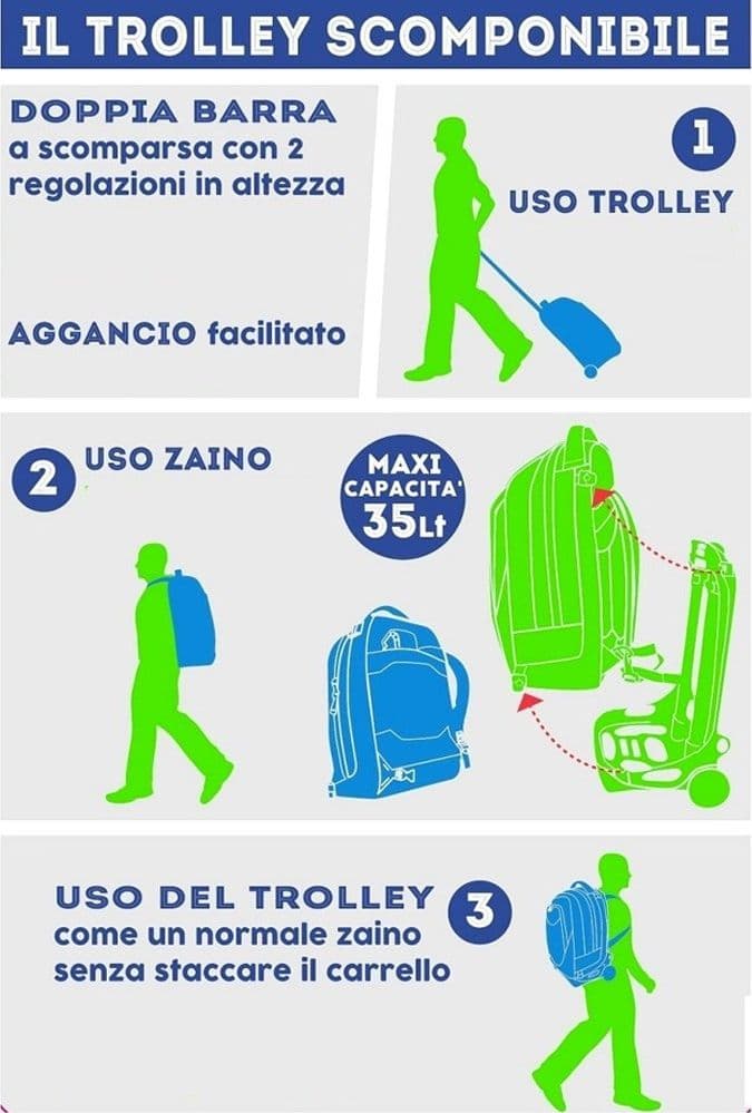 ZAINO SCUOLA  RAGAZZI TROLLEY 3IN1 NEW JACK BITMAP CON CARRELLO RIMOVIBILE - 6