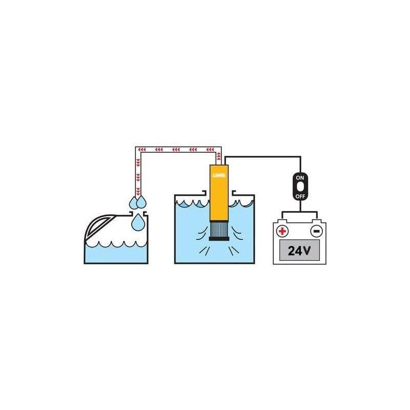 POMPA TRAVASO ELETTRICA SOMMERSA ASPIRA LIQUIDI ACQUA OLIO DIESEL 24V AUTO BARCA - 3