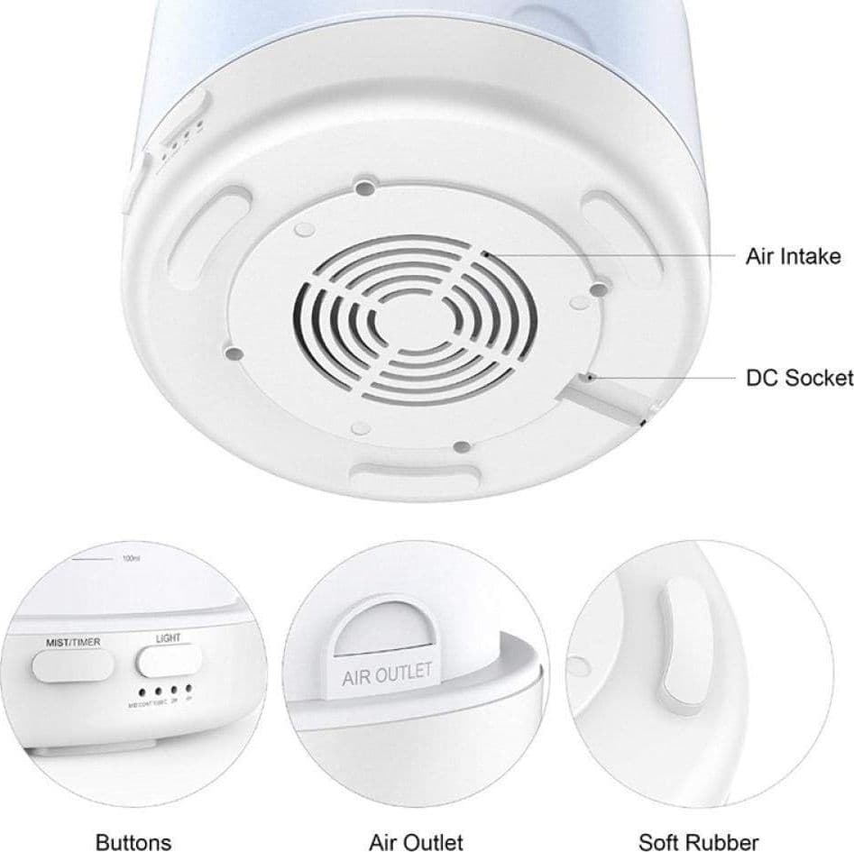 DIFFUSORE AROMI 4IN1 UMIDIFICATORE BIANCO AMBIENTE RGB AROMATERAPIA ULTRASUONI - 7