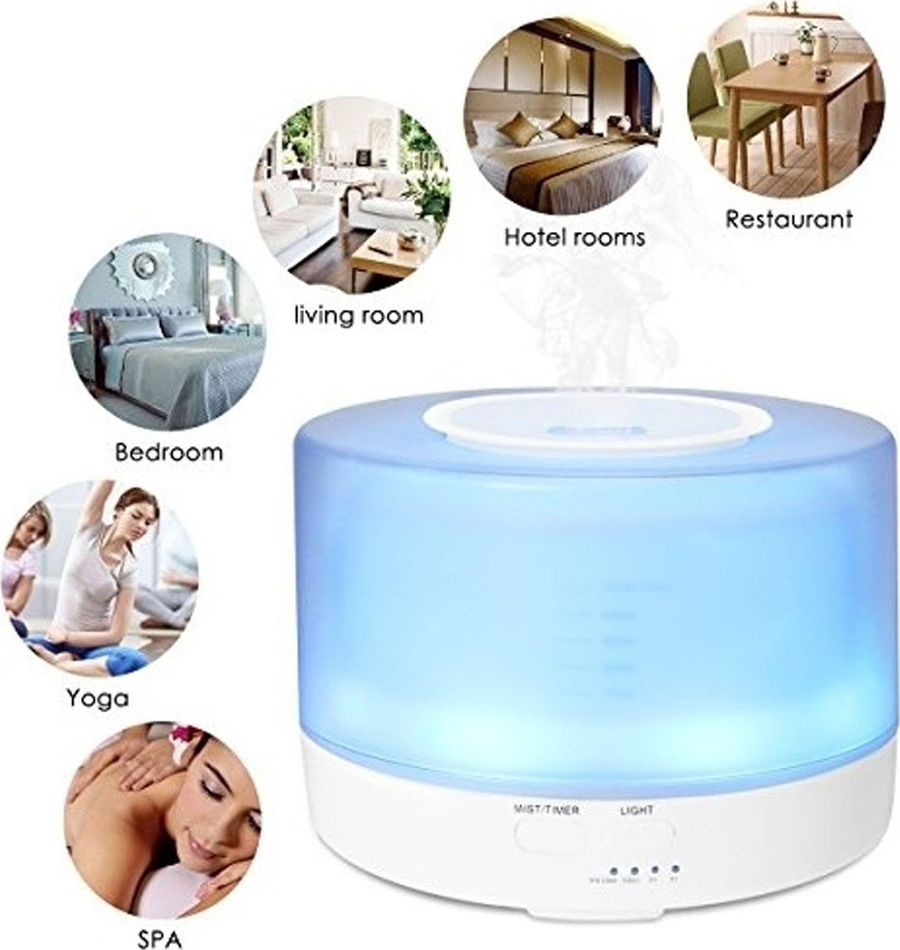 DIFFUSORE AROMI 4IN1 UMIDIFICATORE BIANCO AMBIENTE RGB AROMATERAPIA ULTRASUONI - 8