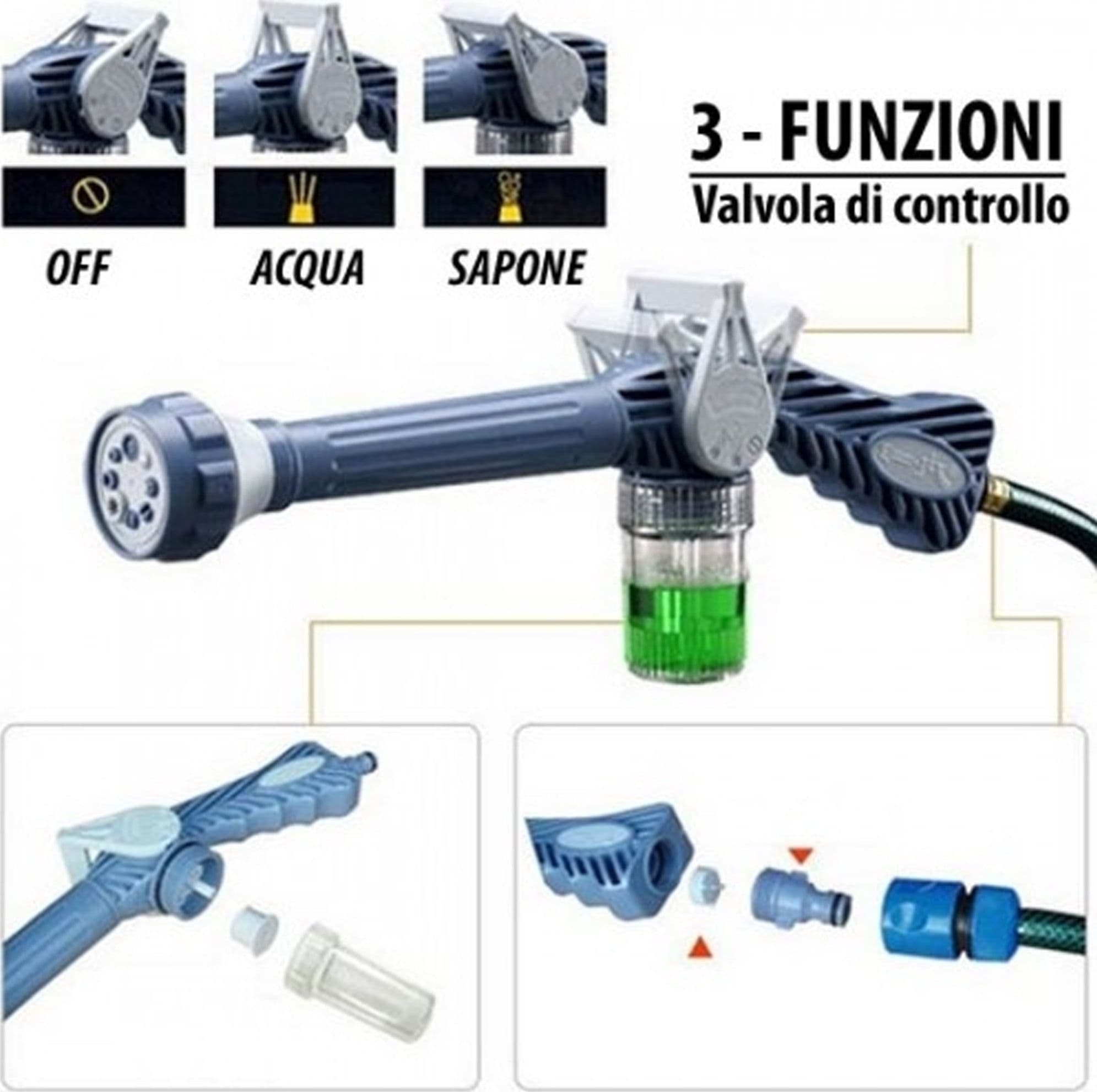 IDROPULITRICE EZ JET WATER CANNON CON 3 MODALITA' DI CONTROLLO