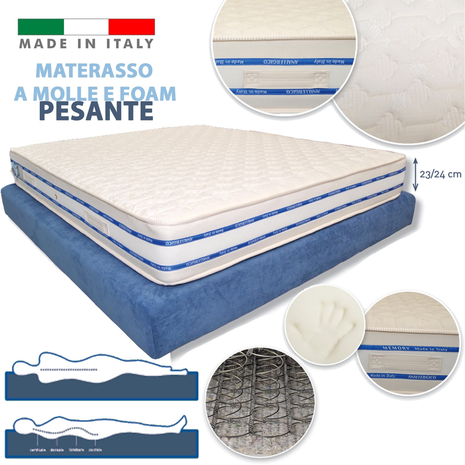 MATERASSO PESANTE A MOLLE BONNEL E FOAM SPESSORE 24 CM MATRIMONIALE SINGOLO - 2