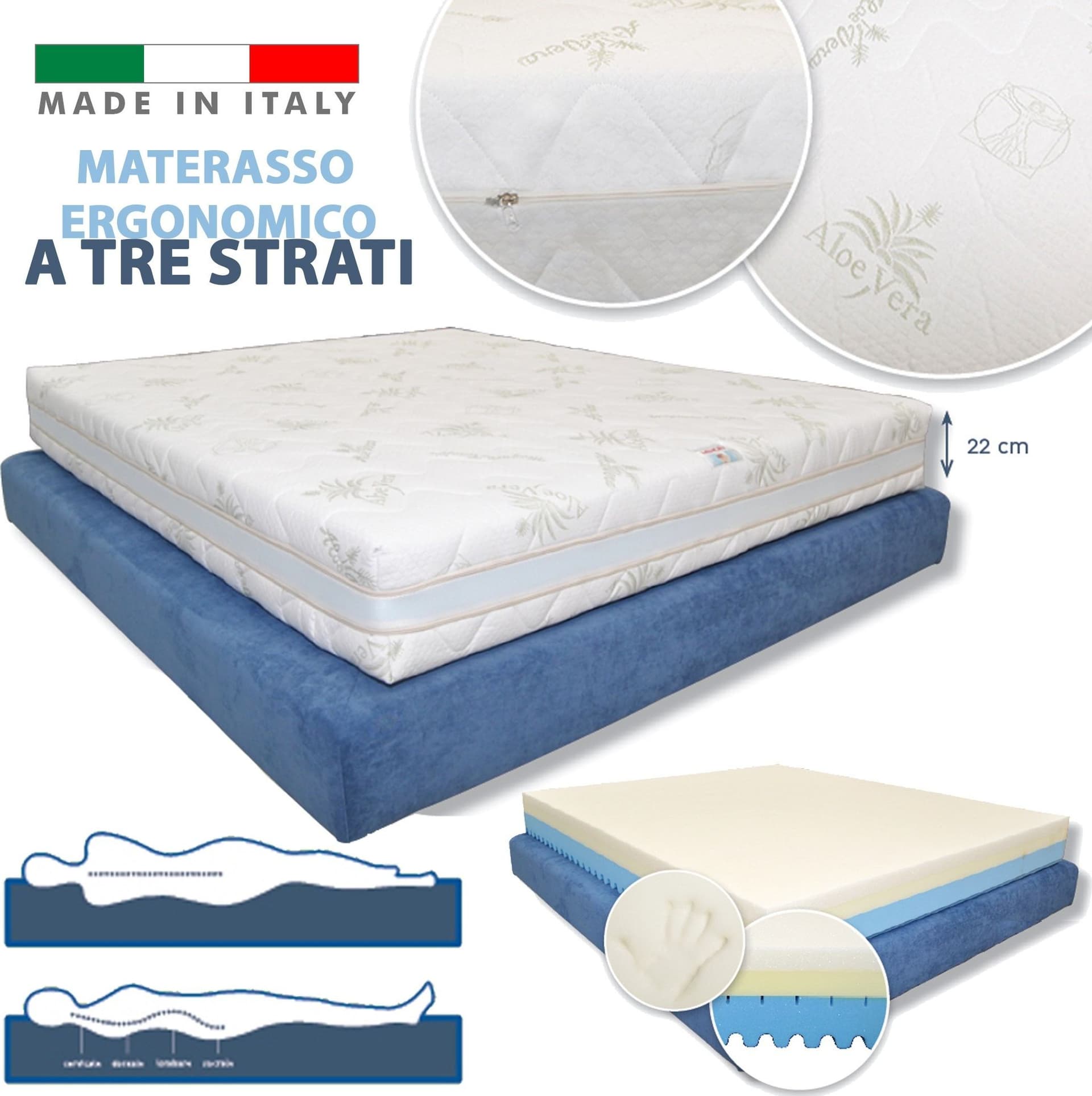 MATERASSO ERGONOMICO A 3 STRATI ALTO 22 CM FOAM E MEMORY ANALLERGICO TRASPIRANTE – 90X190 – TrAdE Shop Traesio – letto