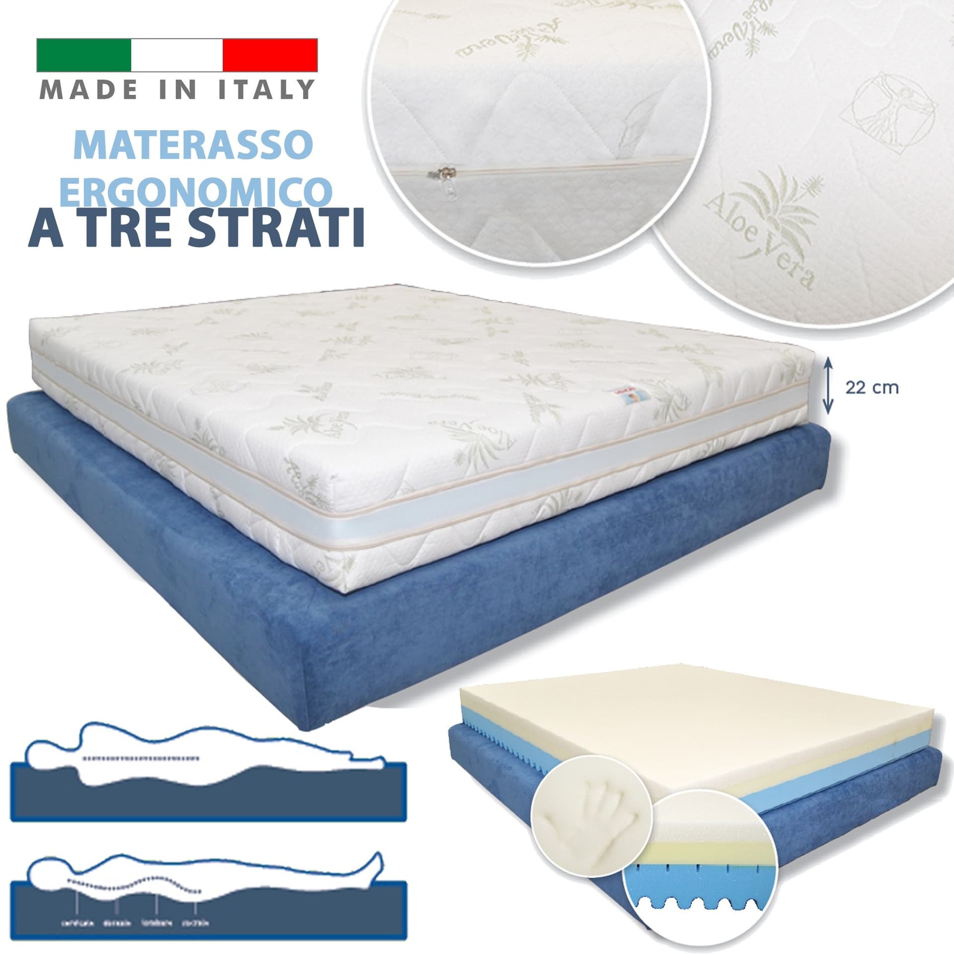 MATERASSO ERGONOMICO A 3 STRATI ALTO 22 CM FOAM E MEMORY ANALLERGICO TRASPIRANTE - 2