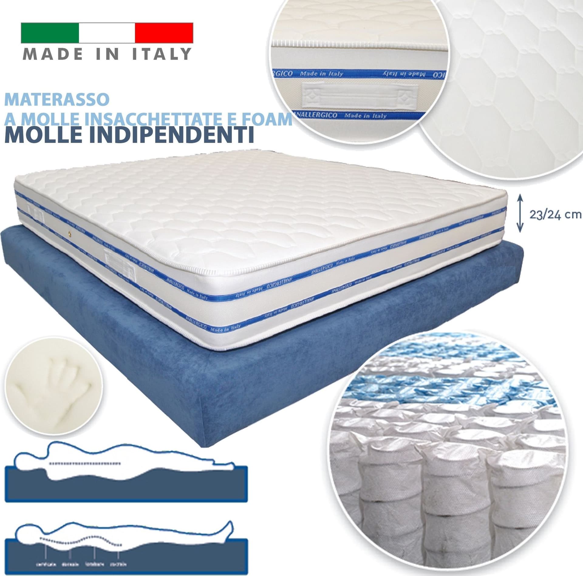MATERASSO ZONE DIFFERENZIATE A MOLLE INDIPENDENTI INSACCHETTATE E FOAM ALTO 24CM – 90X190 – TrAdE Shop Traesio – letto