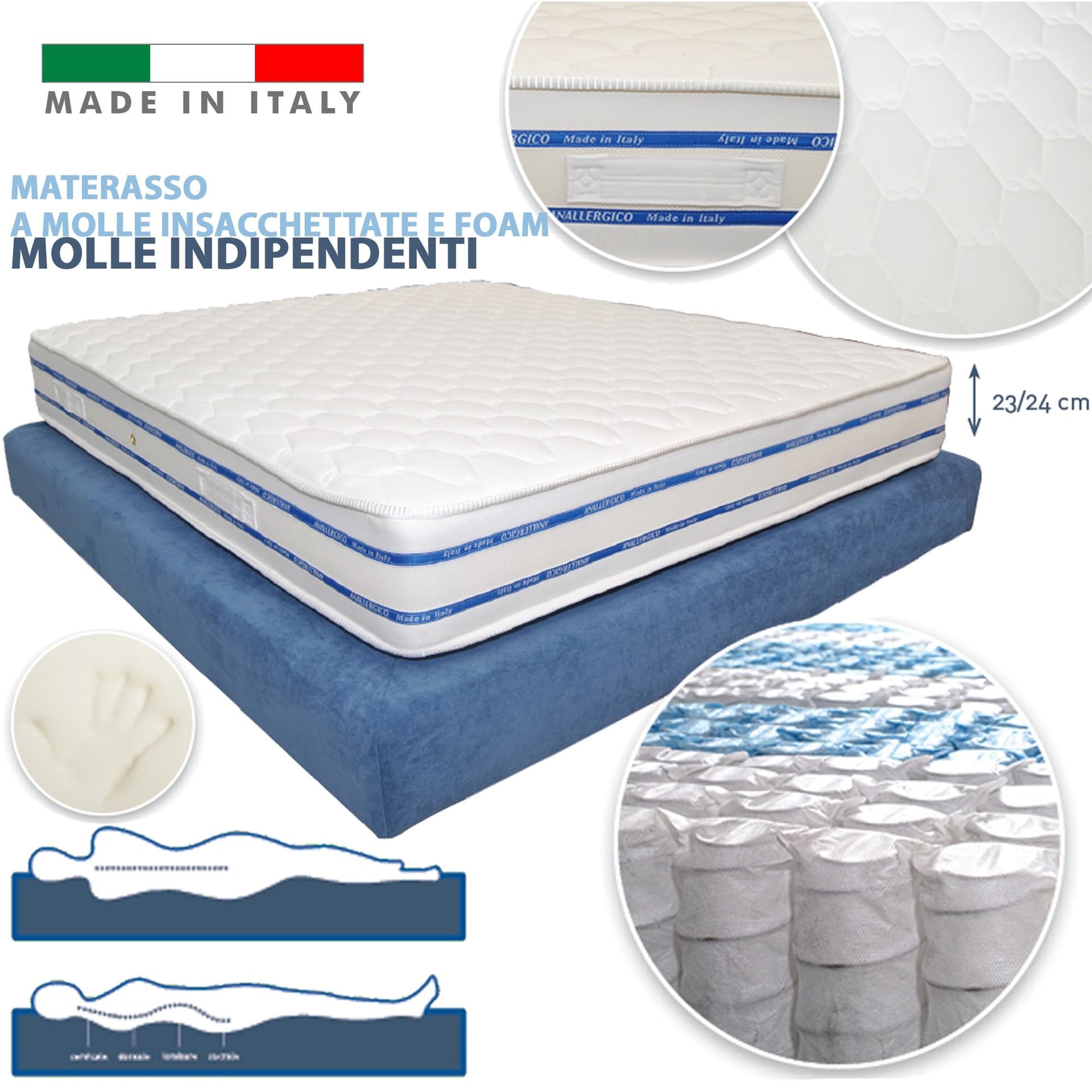 MATERASSO ZONE DIFFERENZIATE A MOLLE INDIPENDENTI INSACCHETTATE E FOAM ALTO 24CM - 2