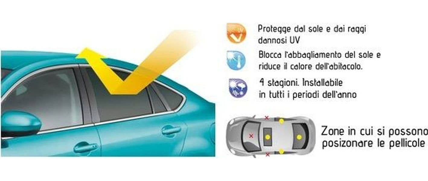 PELLICOLA OSCURANTE PARASOLE PER VETRI FINESTRINI AUTO AUTOMOBILE  75 X 300 CM - 3