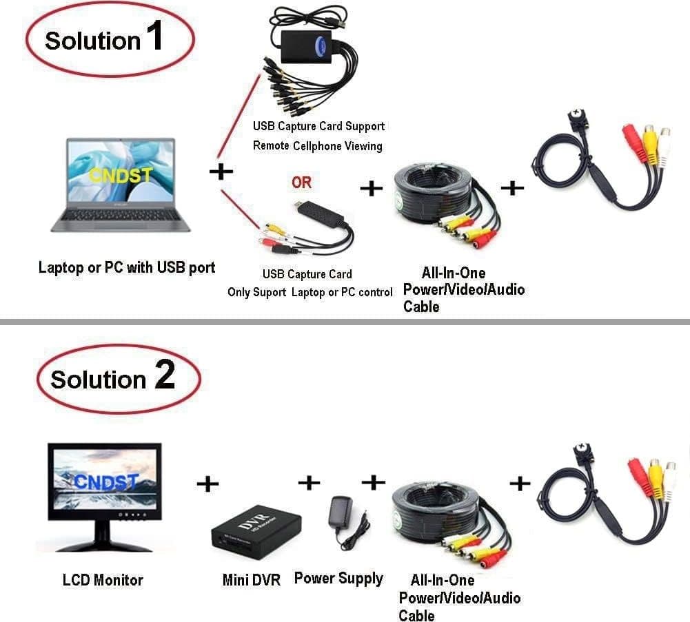 MINI MICRO TELECAMERA CAMERA CAM SPIA SPY A COLORI AUDIO CON MICROFONO VITE - 11