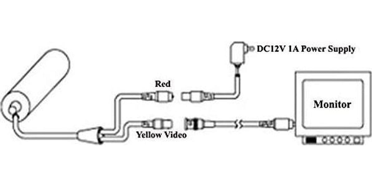 MINI MICRO TELECAMERA CAMERA CAM SPIA SPY A COLORI AUDIO CON MICROFONO VITE - 10