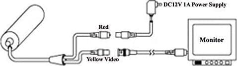 MINI MICRO TELECAMERA CAMERA CAM SPIA SPY A COLORI AUDIO CON MICROFONO VITE - 10