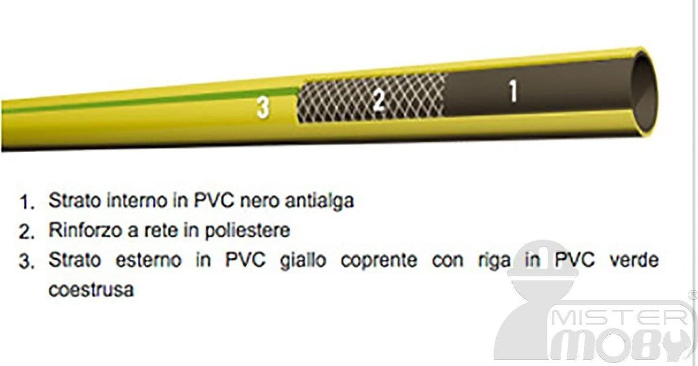 ROTOLO TUBO PER IRRIGAZIONE GIARDINO ACQUA 3 STRATI RETINATO GIALLO EURO - 3