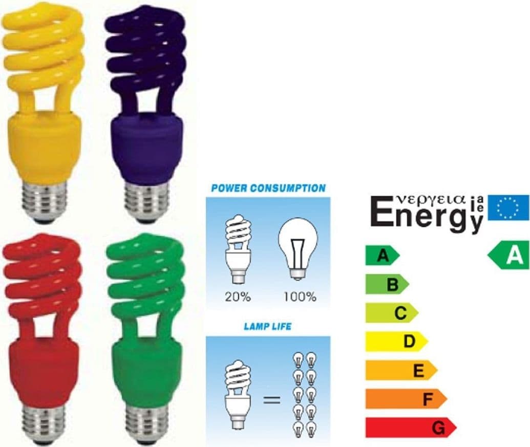 LAMPADINA RISPARMIO ENERGETICO COLORATA 13W BLU ROSSA GIALLA VERDE ANTIZANZARE – Rosso, E27 – TrAdE Shop Traesio – moderno