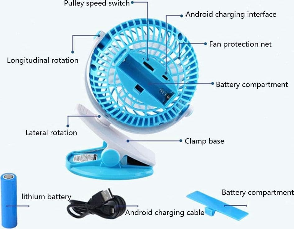 VENTILATORE ORIENTABILE A 4 PALE STAND CON PINZA A CLIP ROTAZIONE A 360 GRADI - 7
