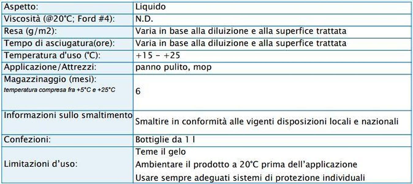 Detergente Oliopro nutriente per parquet trattati ad olio o cere ravviva legno 1Lt X 3