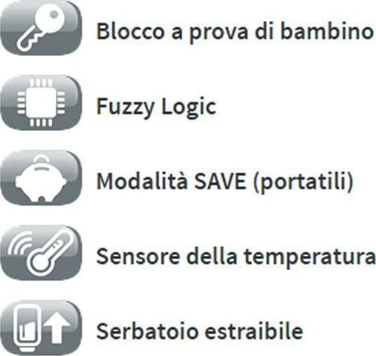 Stufa a Stoppino Con Combustibile Liquido Da 3 Kw Senza Canna Fumaria Fai da te/Prodotti per la costruzione/Riscaldamento e raffreddamento/Sistemi mobili di climatizzazione/Riscaldamento/Stufe elettriche Decor Space - Altamura, Commerciovirtuoso.it
