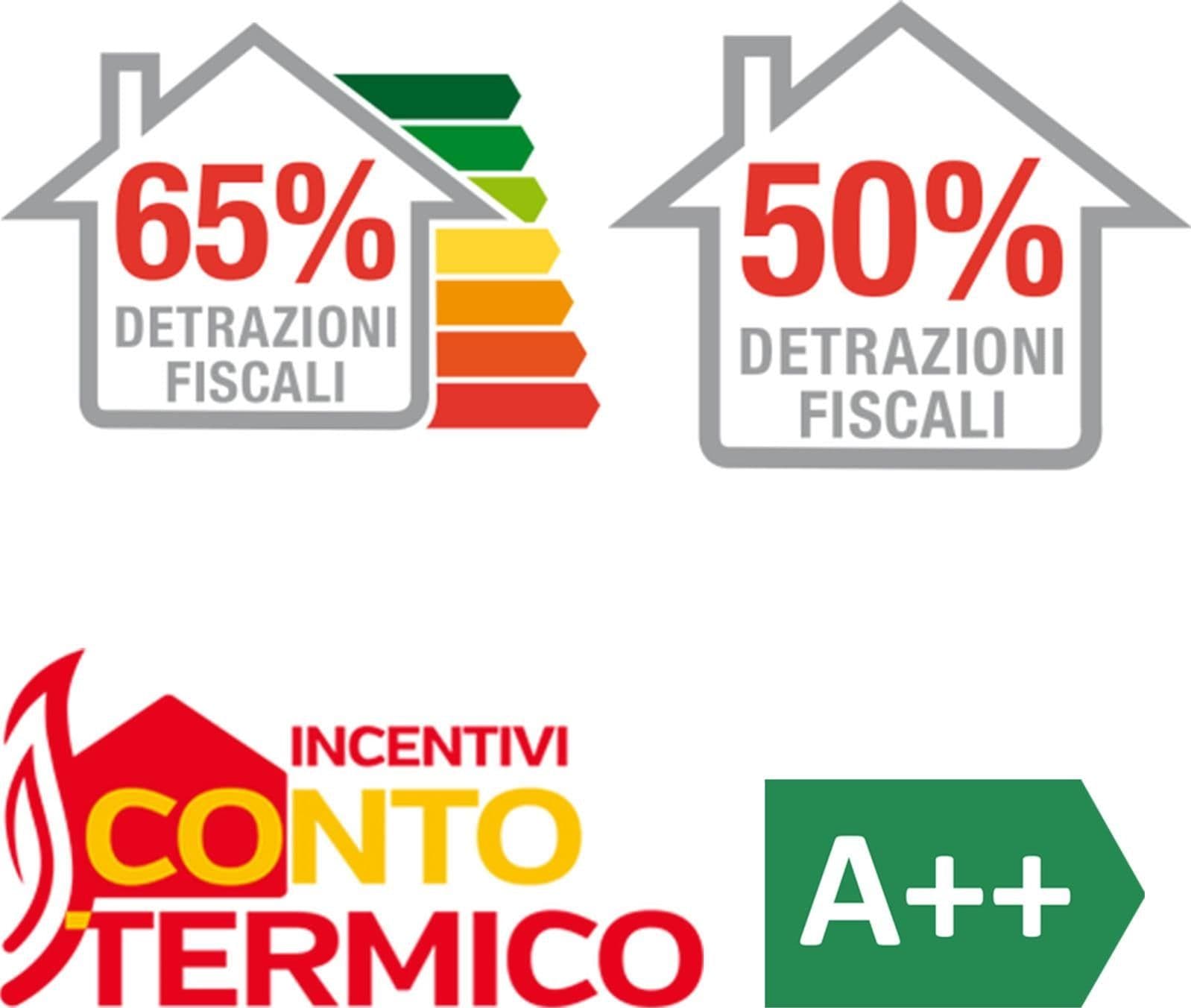 Termo Stufa a pellet 17 kw Hydro "Steel" per ambienti moderni h 112 cm in Stufe elettriche Decor Space - Altamura, commercioVirtuoso.it