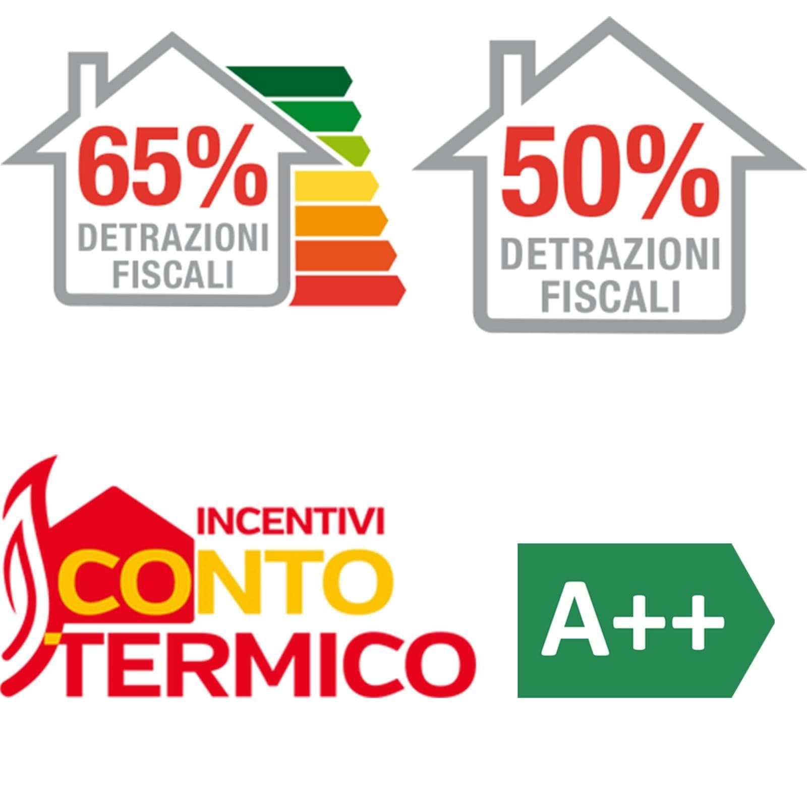 Termo Stufa a pellet 17 kw Hydro "Steel" per ambienti moderni h 112 cm in Stufe elettriche Decor Space - Altamura, commercioVirtuoso.it