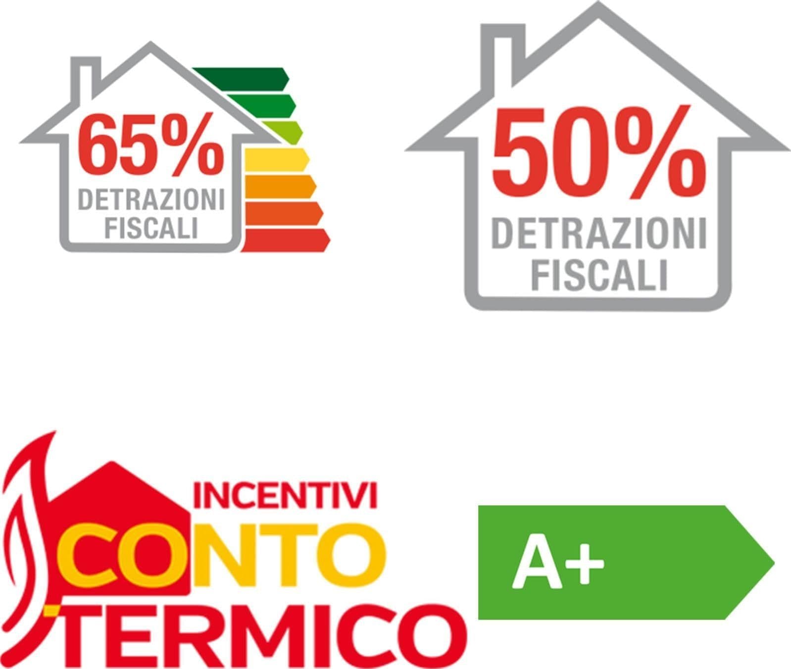 Stufa a pellet 14 kw Canalizzata "Cayenne" per ambienti moderni h 102 cm in Stufe a pellet Decor Space - Altamura, commercioVirtuoso.it