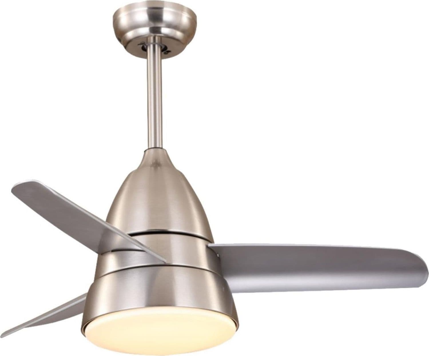 Ventilatori da soffitto