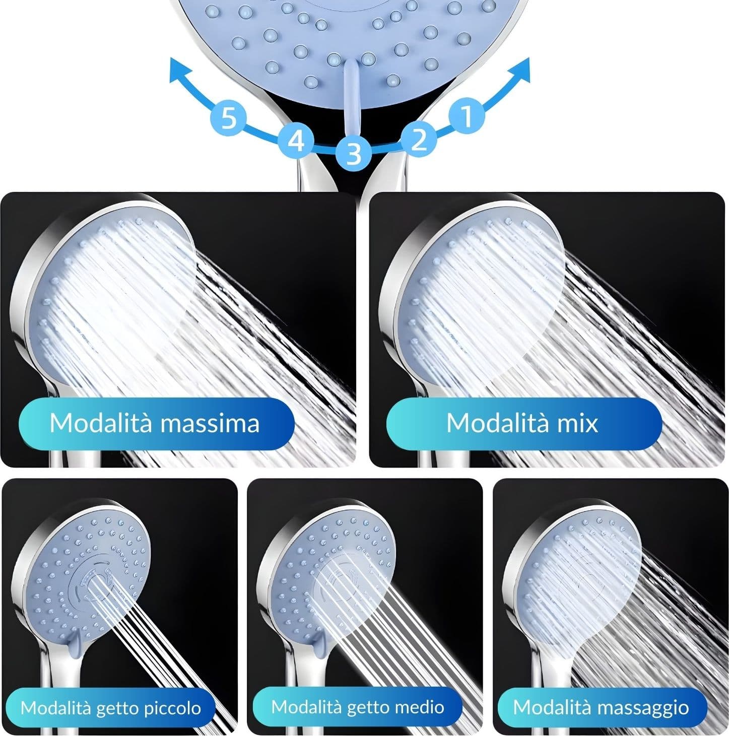 Doccetta Soffione Vasca Doccia 5 Funzioni Multigetto Anticalcare Abs Cromato - 3