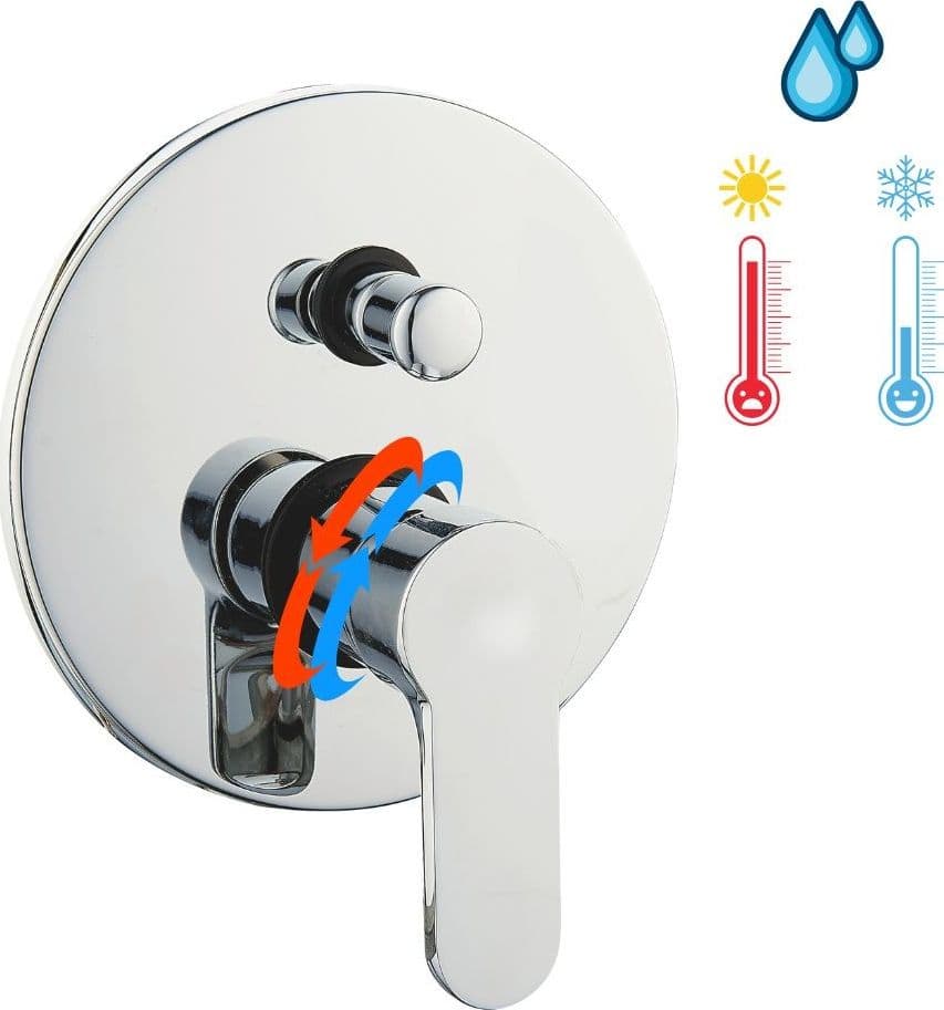 Kit Doccia Tondo Completo di Soffione Doccetta e Miscelatore con Deviatore Hope - 8