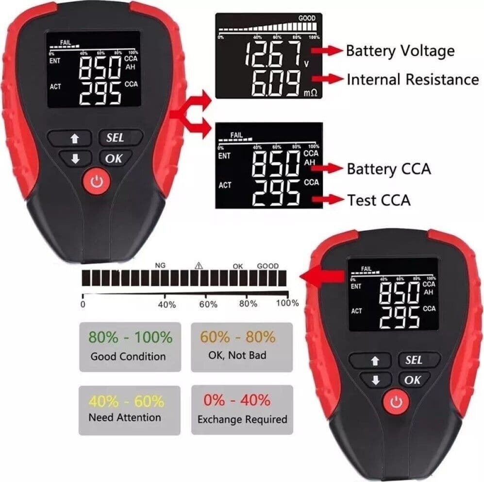 TESTER BATTERIA AUTO PROFESSIONALE 12V ANALIZZATORE DIGITALE DISPLAY LCD FS-21946 - 4