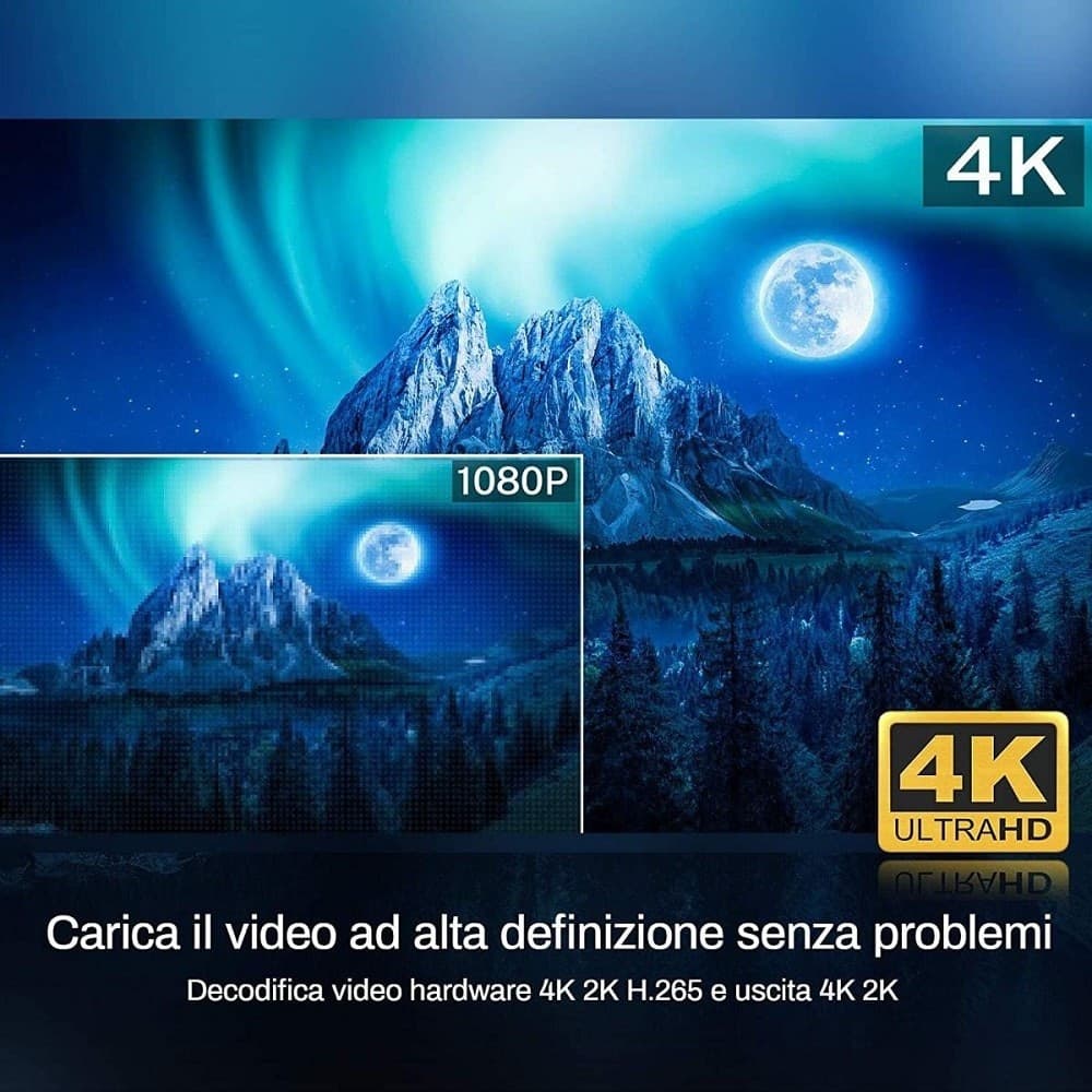 SMART TV BOX QT5 WIFI HDMI SUPPORTA 5G RISOLUZIONE 4K CONNETTIVITÀ BLUETOOTH WIFI - 6